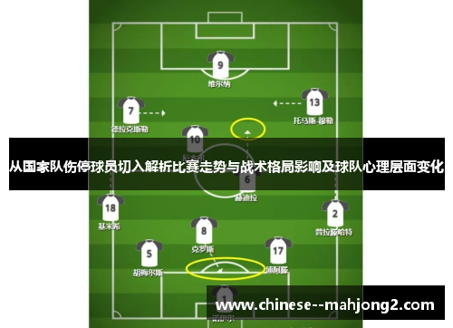 从国家队伤停球员切入解析比赛走势与战术格局影响及球队心理层面变化 从国家队伤停球员切入解析比赛走势与战术格局影响及球队心理层面变化