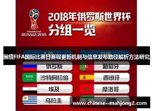 围绕FIFA国际比赛日赛程更新机制与信息发布路径解析方法研究 围绕FIFA国际比赛日赛程更新机制与信息发布路径解析方法研究